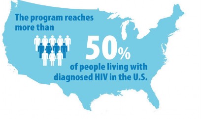 Blue map of the USA, Program reaches more than 50% of the people living with diagnosed HIV in the U.S.